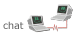 chat